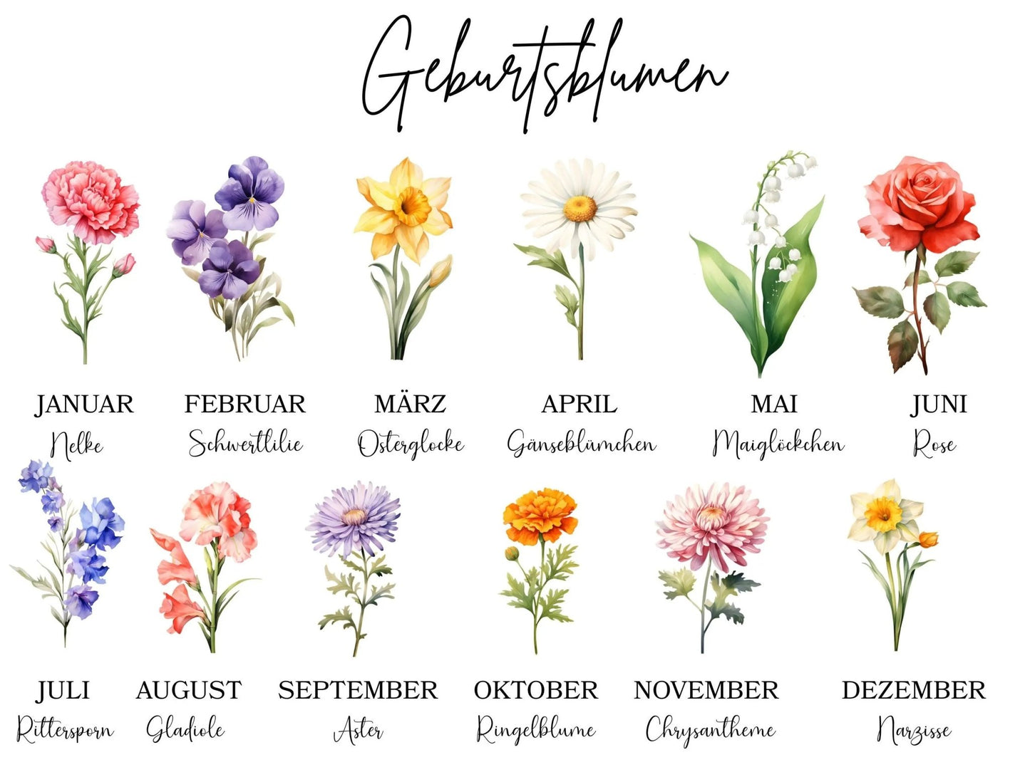 Tasse Personalisiert Geburtsblumen Geschenke Erzieherin Bestefreundin JGA Geschenk Trauzeugin Personalisiertes Geschenk Hebamme Geburtstag - Mamas & Minis