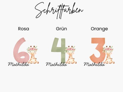 Personalisiertes Geburtstagskind Shirt Kinder Geburtstagsshirt Geschenkidee zum Kindergeburtstag Individuelles T Shirt für Kinder Geschenke