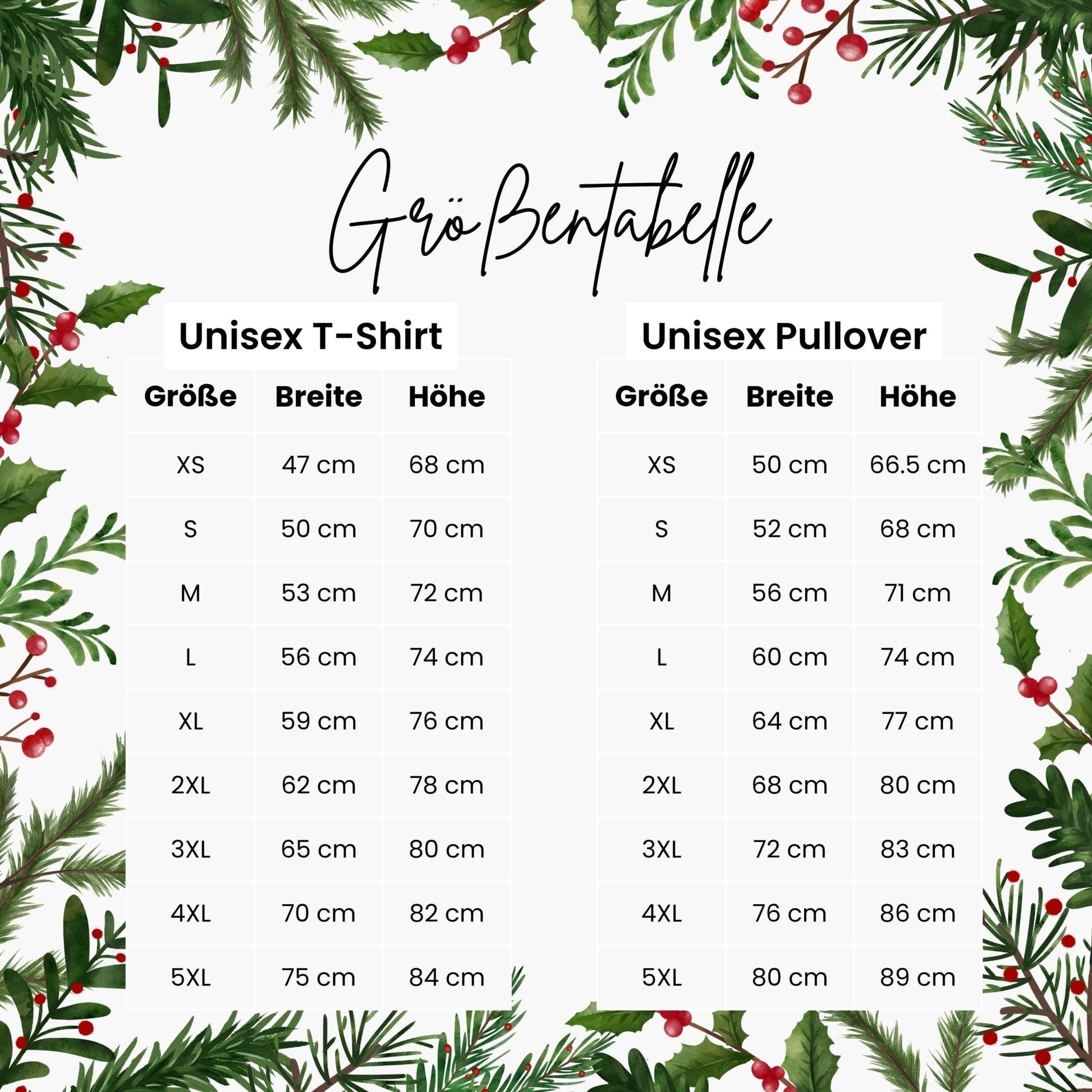 Personalisierte Weihnachtspullover für die ganze Familie