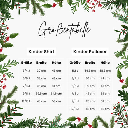 Personalisierbares Weihnachtspullover Set für die Familie